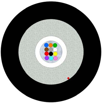 Universal Glass Yarn Armoured Unitube Cable (SC) 2500N